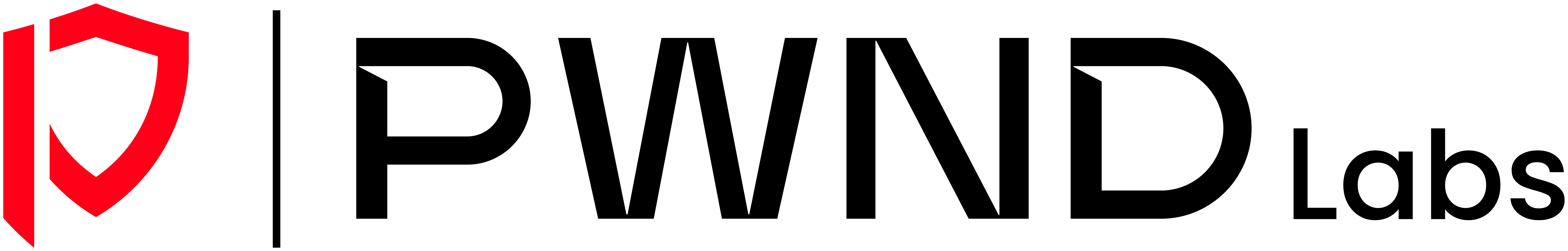 Pwnd.at